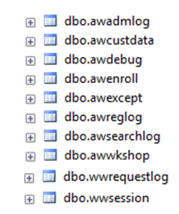 Required ACEweb log files